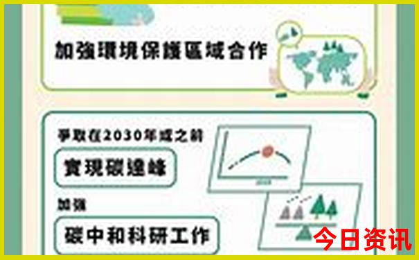 香格里拉小众景点